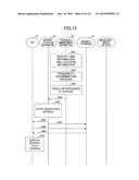 INFORMATION MANAGEMENT APPARATUS, INFORMATION MANAGEMENT SYSTEM,     INFORMATION MANAGEMENT METHOD, AND STORAGE MEDIUM diagram and image