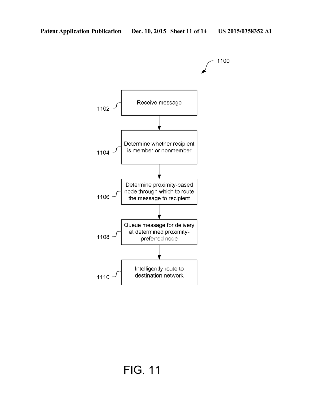 TRUSTED COMMUNICATION NETWORK - diagram, schematic, and image 12