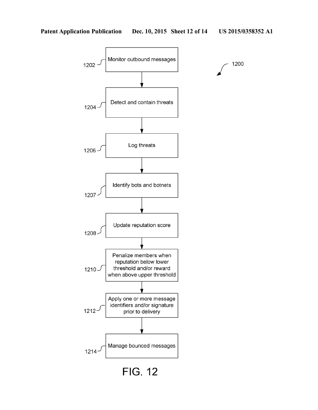 TRUSTED COMMUNICATION NETWORK - diagram, schematic, and image 13