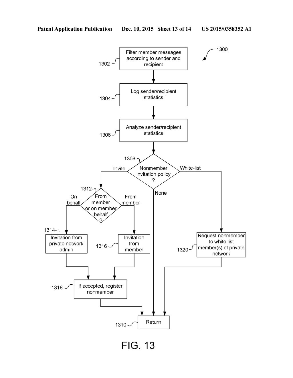 TRUSTED COMMUNICATION NETWORK - diagram, schematic, and image 14