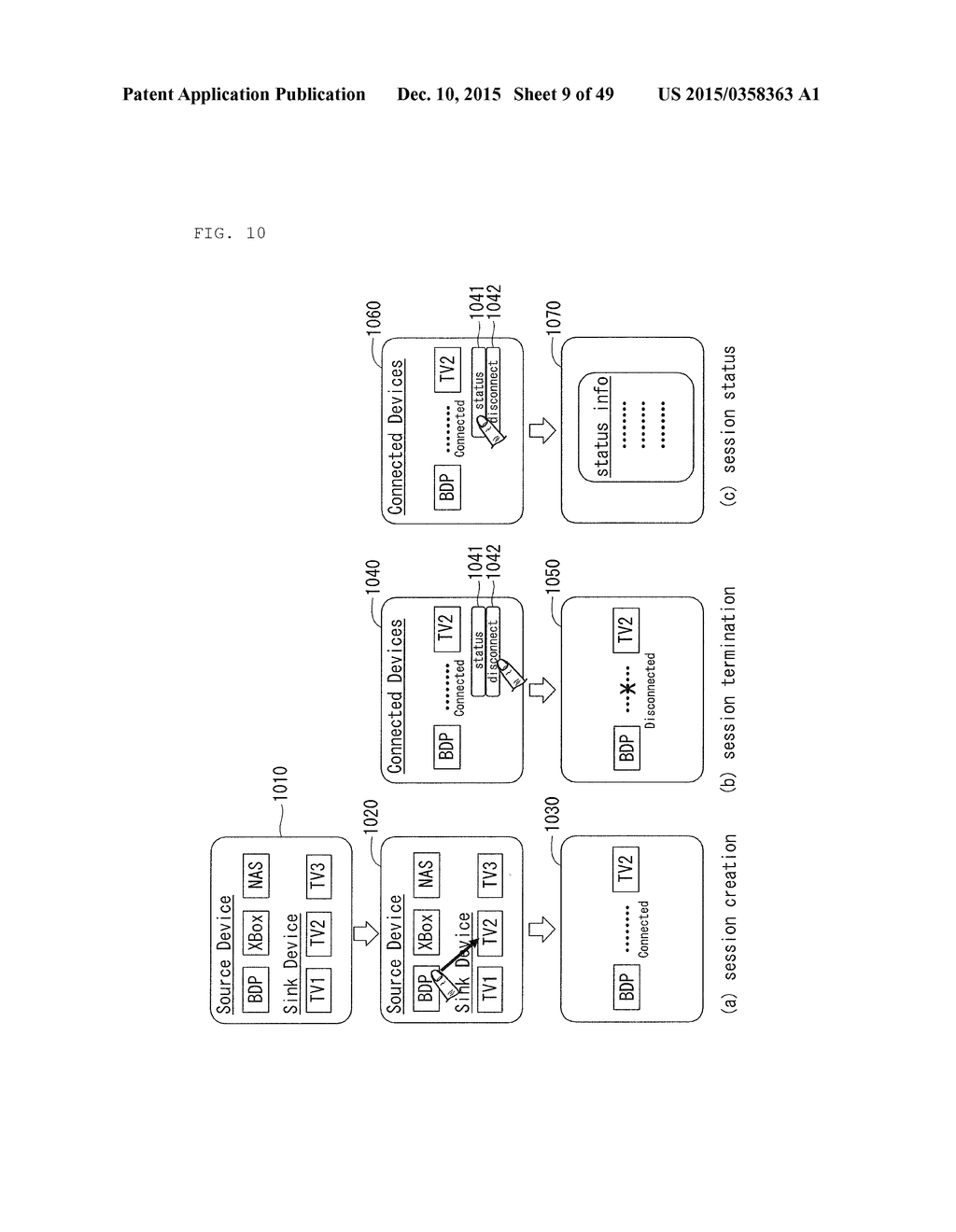 METHOD AND APPARATUS FOR CONTROLLING SESSION BETWEEN DEVICES ON NETWORK     INCLUDING MULTIPLE DEVICES - diagram, schematic, and image 10
