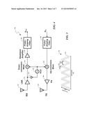 NETWORK-ON-CHIP COMPUTING SYSTEMS WITH WIRELESS INTERCONNECTS diagram and image