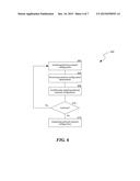 NETWORK-ON-CHIP COMPUTING SYSTEMS WITH WIRELESS INTERCONNECTS diagram and image