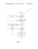 NETWORK-ON-CHIP COMPUTING SYSTEMS WITH WIRELESS INTERCONNECTS diagram and image