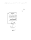 NETWORK-ON-CHIP COMPUTING SYSTEMS WITH WIRELESS INTERCONNECTS diagram and image