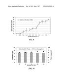 NETWORK-ON-CHIP COMPUTING SYSTEMS WITH WIRELESS INTERCONNECTS diagram and image