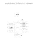 TERMINAL AND CONTROLLING METHOD THEREOF diagram and image