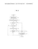 TERMINAL AND CONTROLLING METHOD THEREOF diagram and image