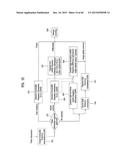 TERMINAL AND CONTROLLING METHOD THEREOF diagram and image