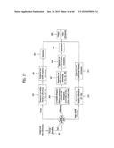 TERMINAL AND CONTROLLING METHOD THEREOF diagram and image