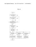 TERMINAL AND CONTROLLING METHOD THEREOF diagram and image