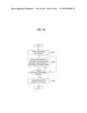 TERMINAL AND CONTROLLING METHOD THEREOF diagram and image