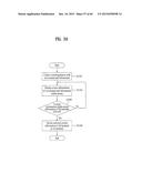 TERMINAL AND CONTROLLING METHOD THEREOF diagram and image