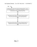 System for conducting packet service telecommunications on non-packet     enabled devices diagram and image