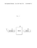 METHOD AND APPARATUS FOR IMPROVING SERVICE EFFICIENCY IN WIRELESS     COMMUNICATION SYSTEM diagram and image