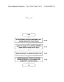 METHOD AND APPARATUS FOR IMPROVING SERVICE EFFICIENCY IN WIRELESS     COMMUNICATION SYSTEM diagram and image