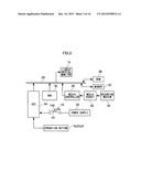 DISPLAY DEVICE diagram and image