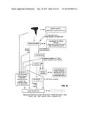 METHODS AND SYSTEMS FOR CONTENT PROCESSING diagram and image