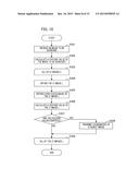 IMAGE PROCESSING DEVICE, ITS CONTROL METHOD, AND STORAGE MEDIUM diagram and image