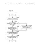 IMAGE PROCESSING DEVICE, ITS CONTROL METHOD, AND STORAGE MEDIUM diagram and image