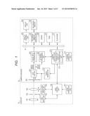 FOCUS ADJUSTMENT APPARATUS, FOCUS ADJUSTMENT METHOD, PROGRAM AND IMAGE     PICKUP APPARATUS diagram and image