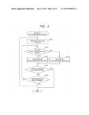 FOCUS ADJUSTMENT APPARATUS, FOCUS ADJUSTMENT METHOD, PROGRAM AND IMAGE     PICKUP APPARATUS diagram and image