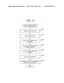 FOCUS ADJUSTMENT APPARATUS, FOCUS ADJUSTMENT METHOD, PROGRAM AND IMAGE     PICKUP APPARATUS diagram and image