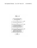 FOCUS ADJUSTMENT APPARATUS, FOCUS ADJUSTMENT METHOD, PROGRAM AND IMAGE     PICKUP APPARATUS diagram and image