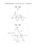 FOCUS ADJUSTMENT APPARATUS, FOCUS ADJUSTMENT METHOD, PROGRAM AND IMAGE     PICKUP APPARATUS diagram and image