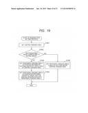 FOCUS ADJUSTMENT APPARATUS, FOCUS ADJUSTMENT METHOD, PROGRAM AND IMAGE     PICKUP APPARATUS diagram and image