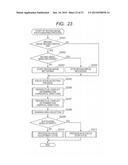 FOCUS ADJUSTMENT APPARATUS, FOCUS ADJUSTMENT METHOD, PROGRAM AND IMAGE     PICKUP APPARATUS diagram and image