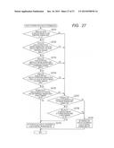 FOCUS ADJUSTMENT APPARATUS, FOCUS ADJUSTMENT METHOD, PROGRAM AND IMAGE     PICKUP APPARATUS diagram and image