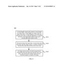 APPARATUS AND METHOD FOR IMAGE ACQUISITION diagram and image