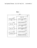 DISPLAY CONTROL APPARATUS, PROGRAM, AND DISPLAY CONTROL METHOD diagram and image