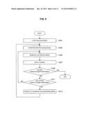 DISPLAY CONTROL APPARATUS, PROGRAM, AND DISPLAY CONTROL METHOD diagram and image