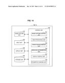 DISPLAY CONTROL APPARATUS, PROGRAM, AND DISPLAY CONTROL METHOD diagram and image