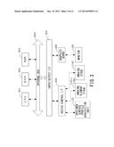 CONTROL METHOD FOR IMAGING APPARATUS AND IMAGING SYSTEM diagram and image