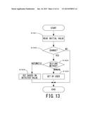 CONTROL METHOD FOR IMAGING APPARATUS AND IMAGING SYSTEM diagram and image