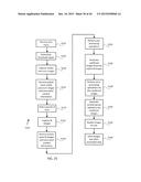 COMPACT MULTI-SPECTRUM IMAGING WITH FUSION diagram and image