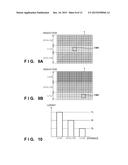 IMAGE CAPTURING APPARATUS AND METHOD FOR CONTROLLING THE SAME diagram and image