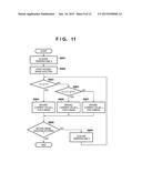 IMAGE CAPTURING APPARATUS AND METHOD FOR CONTROLLING THE SAME diagram and image