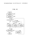 IMAGE CAPTURING APPARATUS AND METHOD FOR CONTROLLING THE SAME diagram and image