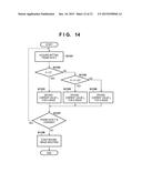 IMAGE CAPTURING APPARATUS AND METHOD FOR CONTROLLING THE SAME diagram and image