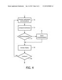 SUPPORTING PATIENT-CENTEREDNESS IN TELEHEALTH COMMUNICATIONS diagram and image