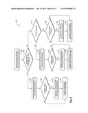 FOREGROUND AND BACKGROUND DETECTION IN A VIDEO diagram and image