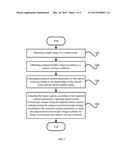 APPARATUS AND METHOD FOR ADJUSTING STEREOSCOPIC IMAGE PARALLAX AND STEREO     CAMERA diagram and image