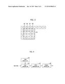 APPARATUS FOR ENCODING AND DECODING IMAGE USING ADAPTIVE DCT COEFFICIENT     SCANNING BASED ON PIXEL SIMILARITY AND METHOD THEREFOR diagram and image