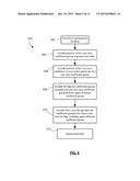 CONTEXT DETERMINATION FOR ENTROPY CODING OF RUN-LENGTH ENCODED TRANSFORM     COEFFICIENTS diagram and image