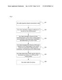 Method for encoding and decoding at picture layer and slice layer, coder     and decoder diagram and image