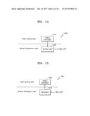METHOD AND APPARATUS FOR CODING MULTILAYER VIDEO, METHOD AND APPARATUS FOR     DECODING MULTILAYER VIDEO diagram and image